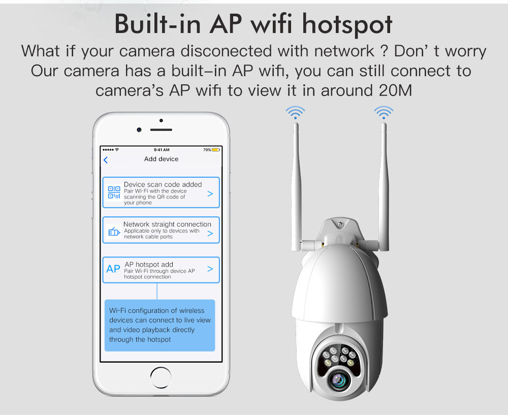 εξωτερικού χώρου Αδιάβροχη Ασύρματη IP WiFi/Ethernet Κάμερα FHD 1080p Pan/Tilt Εξωτερικού & Εσωτερικού χώρου με Νυχτερινή Λήψη, Tracking Ανιχνευτή Κίνησης, Ειδοποίηση στο Κινητό, Μικρόφωνο, Ηχείο (Ενδοεπικοινωνία Μωρού), Σειρήνα & Micro SD Baby Monitor, Pet Monitor, Θυροτηλεόραση